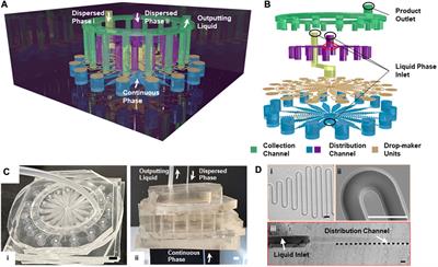 High-throughput generation of microfluidic-templating microgels for large-scale single-cell encapsulation